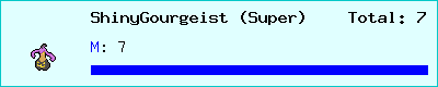 ShinyGourgeist (Super) stats