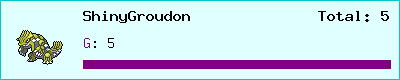 ShinyGroudon stats
