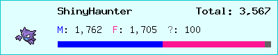 ShinyHaunter stats