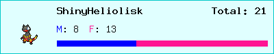 ShinyHeliolisk stats