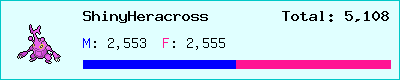 ShinyHeracross stats