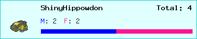 ShinyHippowdon stats