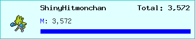 ShinyHitmonchan stats