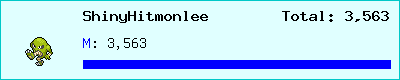 ShinyHitmonlee stats