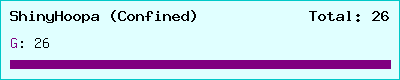 ShinyHoopa (Confined) stats