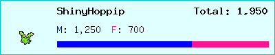 ShinyHoppip stats