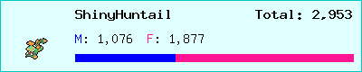 ShinyHuntail stats