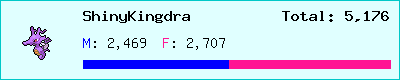 ShinyKingdra stats