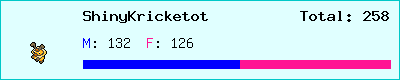 ShinyKricketot stats