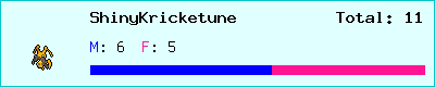 ShinyKricketune stats