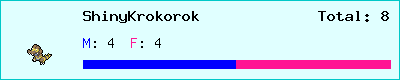 ShinyKrokorok stats