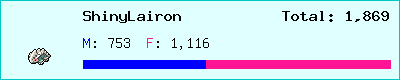ShinyLairon stats