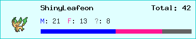 ShinyLeafeon stats