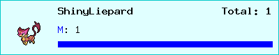 ShinyLiepard stats