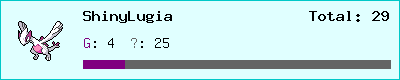 ShinyLugia stats