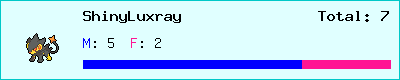 ShinyLuxray stats