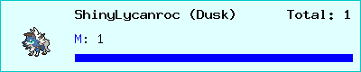 ShinyLycanroc (Dusk) stats