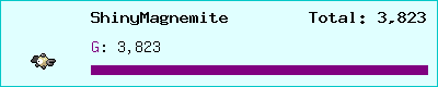 ShinyMagnemite stats