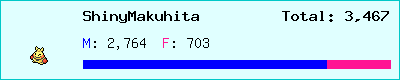 ShinyMakuhita stats
