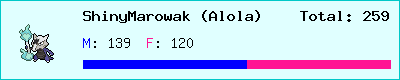 ShinyMarowak (Alola) stats