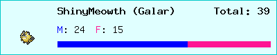 ShinyMeowth (Galar) stats