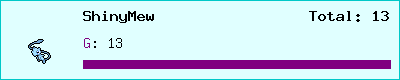 ShinyMew stats