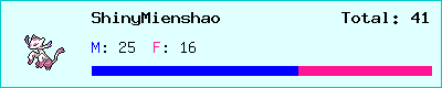 ShinyMienshao stats