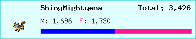 ShinyMightyena stats
