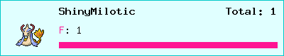ShinyMilotic stats