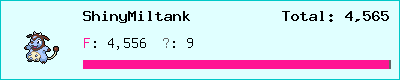 ShinyMiltank stats