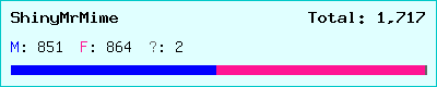 ShinyMrMime stats