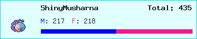 ShinyMusharna stats