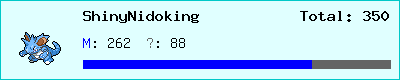 ShinyNidoking stats