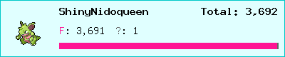ShinyNidoqueen stats