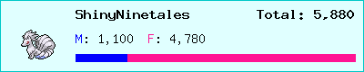 ShinyNinetales stats