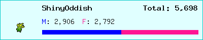 ShinyOddish stats