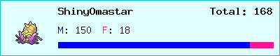 ShinyOmastar stats