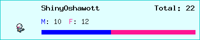 ShinyOshawott stats