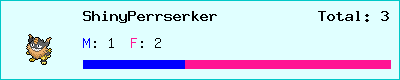 ShinyPerrserker stats