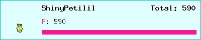 ShinyPetilil stats