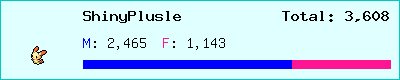 ShinyPlusle stats