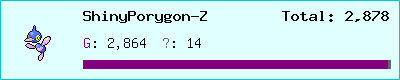 ShinyPorygon-Z stats
