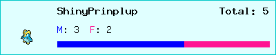 ShinyPrinplup stats