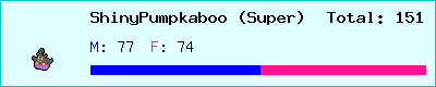 ShinyPumpkaboo (Super) stats