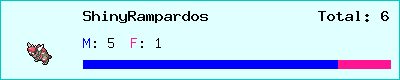 ShinyRampardos stats