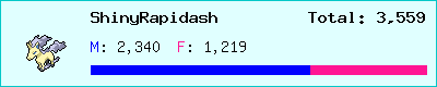 ShinyRapidash stats
