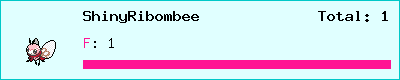 ShinyRibombee stats