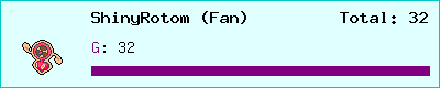 ShinyRotom (Fan) stats