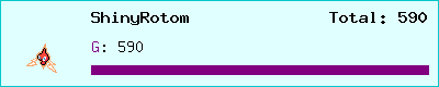 ShinyRotom stats