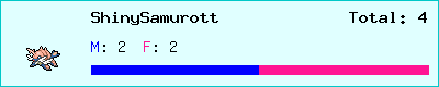 ShinySamurott stats